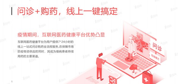 问诊+购药 线上一键搞定