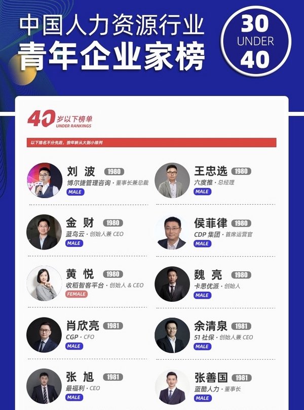 余清泉荣登中国人力资源行业青年企业家榜