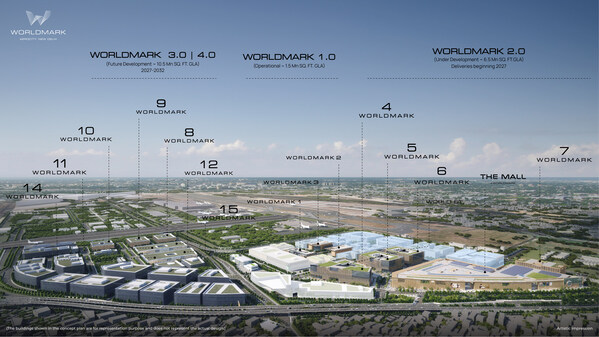 Worldmark Global Business District Masterplan