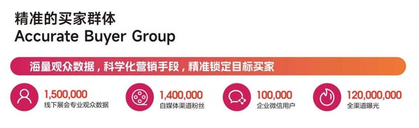 FHC环球食品展同期重要活动之AGR2025环球地标产品展，邀您共襄盛举