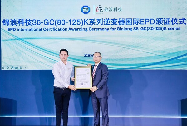 TÜV南德（右一）与锦浪科技双方代表合影留念