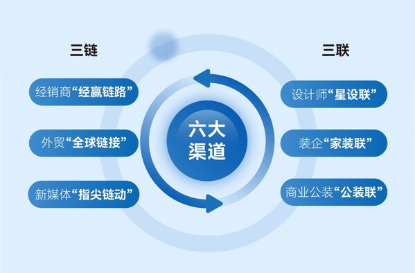 插图1