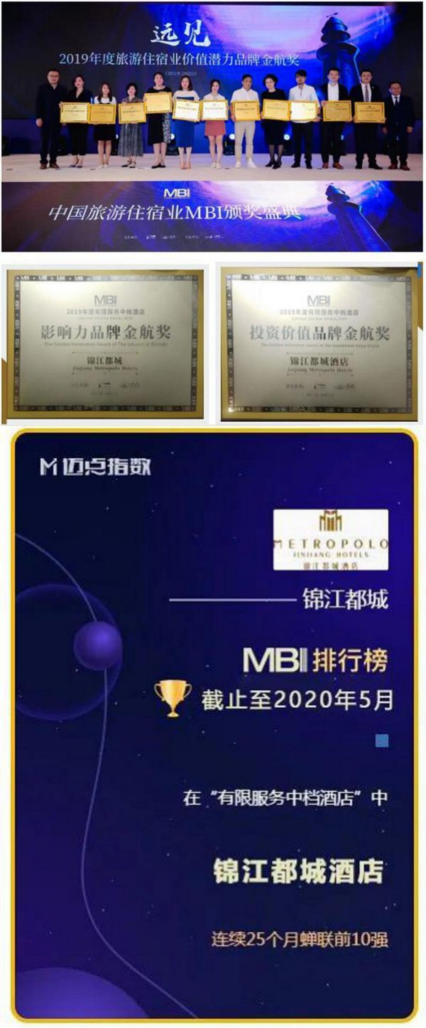 发展潜力获业界肯定 锦江都城一举荣获MBI两项大奖