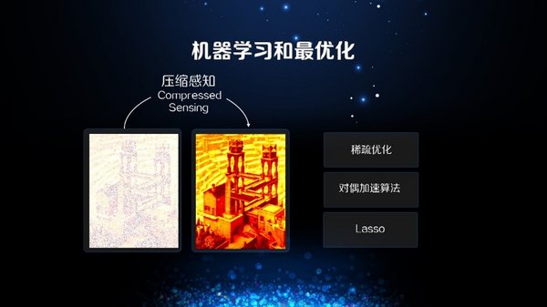 大岩资本黄铂：最优化算法的前世今生（下篇）