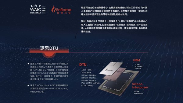 燧原科技展示自主研发的人工智能训练解决方案