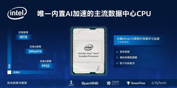 英特尔推出业界领先的AI与数据分析平台
