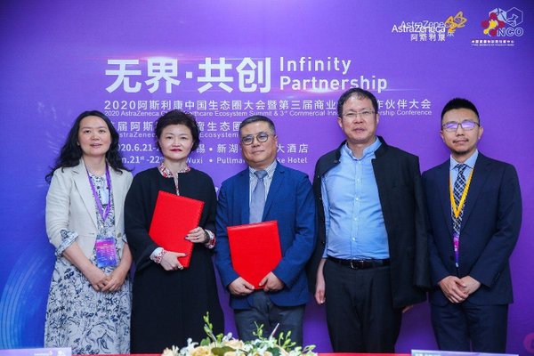 西门子医疗中国与阿斯利康中国达成战略合作