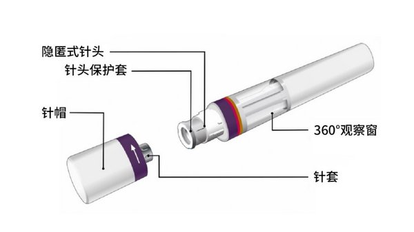 诺华可善挺(R)自感随心笔(R)在华获批