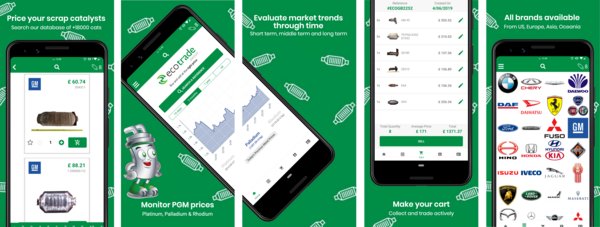 Eco Cat App