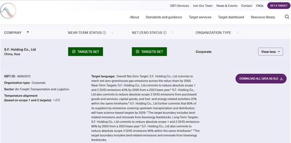 SGS助力顺丰温室气体减排目标通过SBTi审验