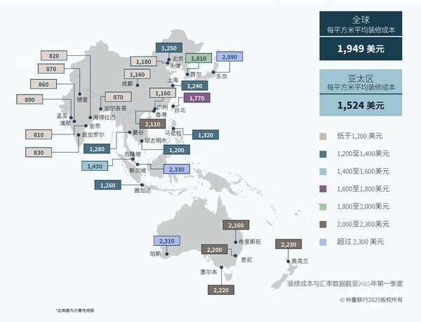 仲量联行《2025亚太区办公室装修成本指南》正式发布