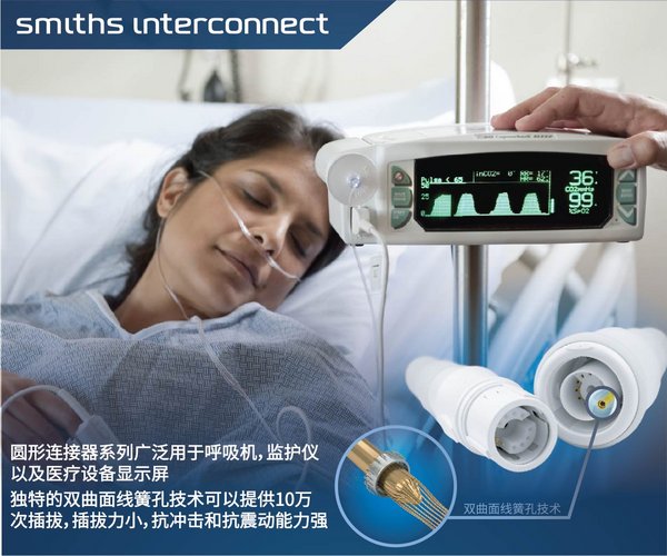 HyperGrid 连接器应用