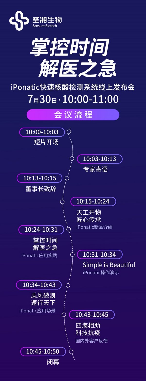 圣湘生物将召开 iPonatic 快速核酸检测系统线上发布会
