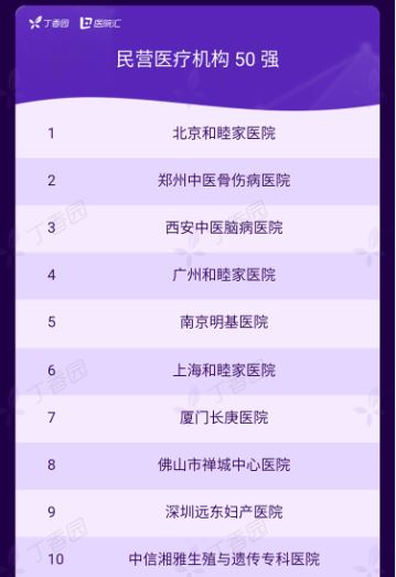北京和睦家医院检验室