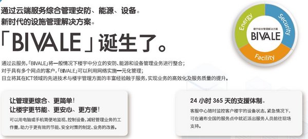 日立楼宇入围国家工信部2019-2020年物联网领域示范项目