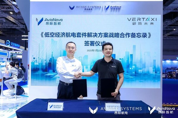 （签约嘉宾：昂际航电副总裁及昂际智航CEO刘鹰霄，御风未来创始人兼CEO谢陵）