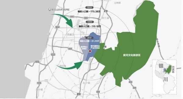 项目区位图
