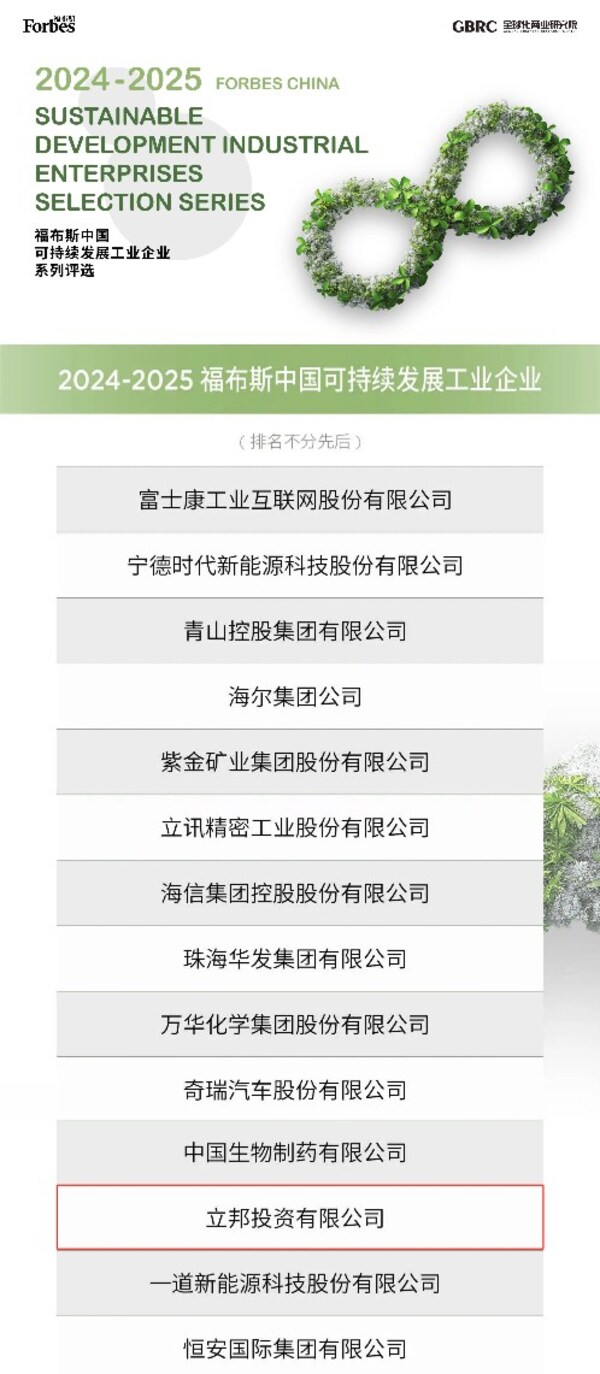 立邦中国与富士康、宁德时代、海尔集团等领军企业一同入选主评选榜单