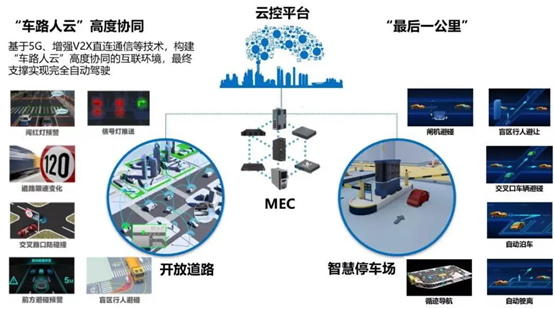 聚力新基建 福瑞泰克与上海智能网联汽车技术中心达成战略合作