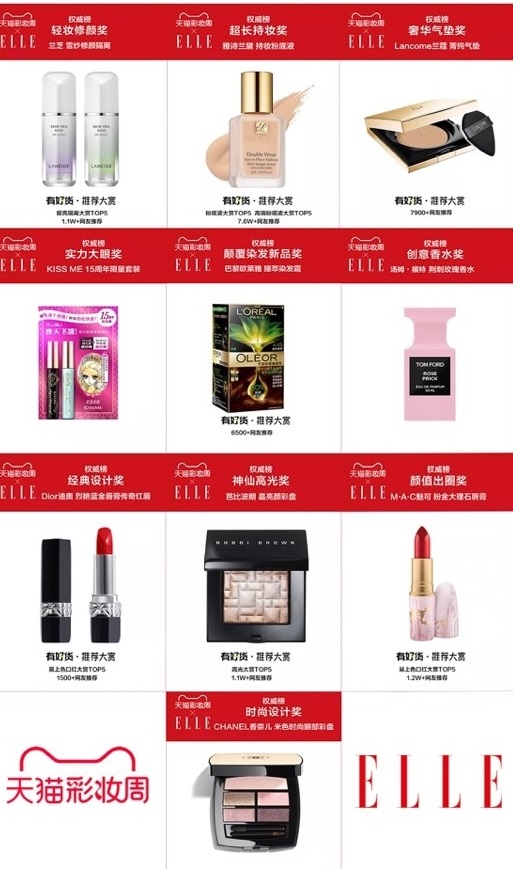 ELLE×天猫彩妆周2020彩妆趋势及榜单发布
