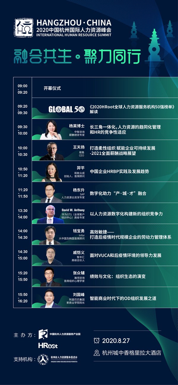 2020中国杭州国际人力资源峰会