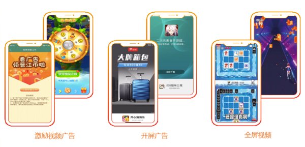 广告样式