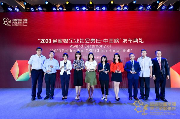 中化国际荣登“2020金蜜蜂企业社会责任-中国榜”