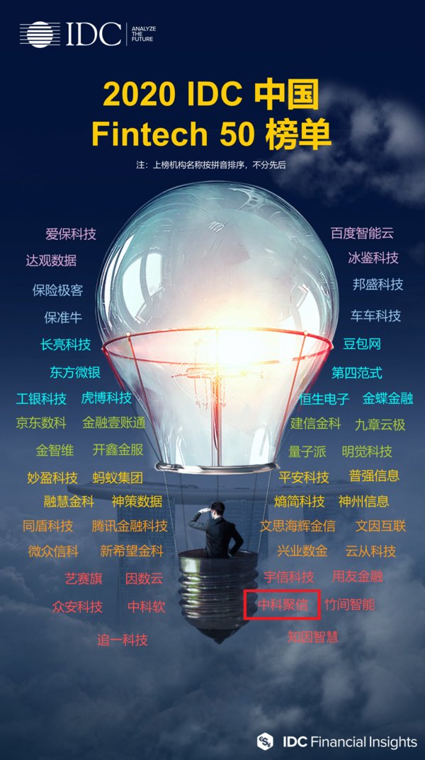 中科聚信（SCAI）荣登“2020 IDC中国Fintech 50榜单”