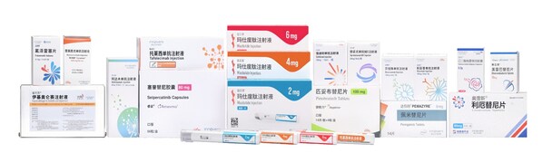 信达生物2025年度中期业绩亮点