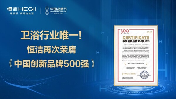 恒洁蝉联中国创新品牌500强，解码行业唯一连续上榜的创新密码
