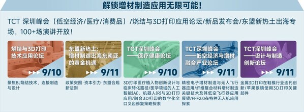 TCT深圳展九月召开
