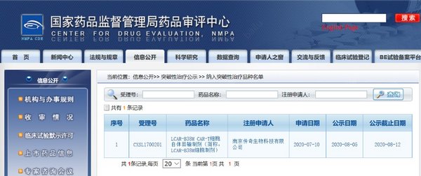 中国首个“突破性治疗药物”花落传奇生物