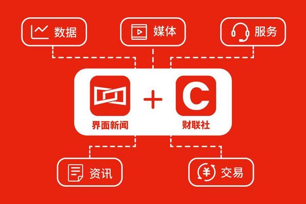 界面-财联社推出的“媒体+资讯+数据+服务+交易”五位一体商业模式