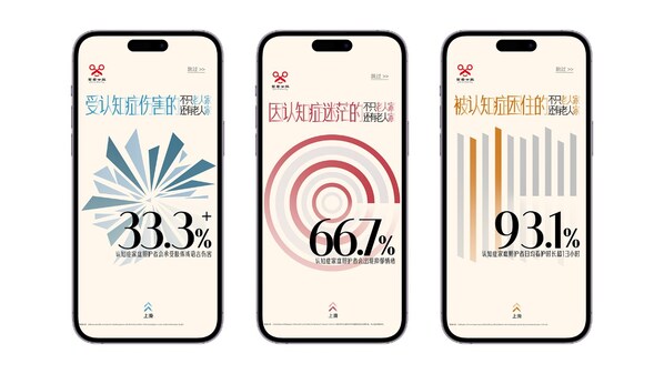 关爱认知症家庭照护者行动：认识整个老人家