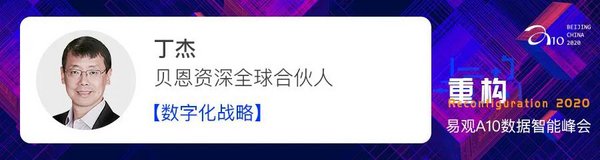 易观：重构35.8万亿数字经济市场，存量时代下的企业增长路径