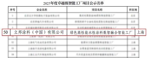 立邦智能工厂项目获评“2025年度卓越级智能工厂”