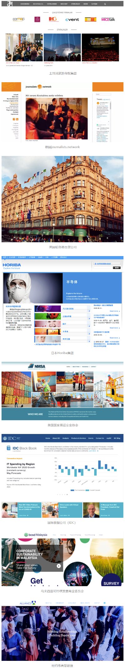 Glue Up未来链接全球优秀客户名录