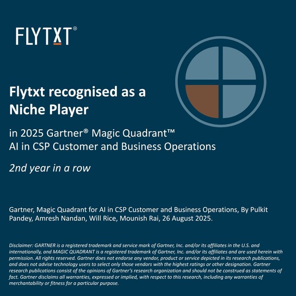 Flytxt连续第二年入选2025年Gartner® Magic Quadrant™